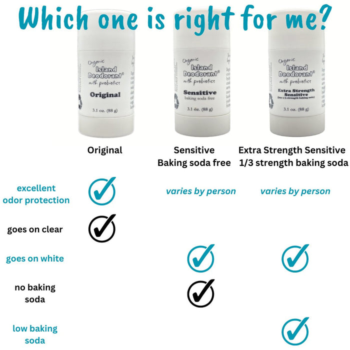 4 oz Zero Waste Extra-Strength Sensitive Deodorant Bar with Probiotics
