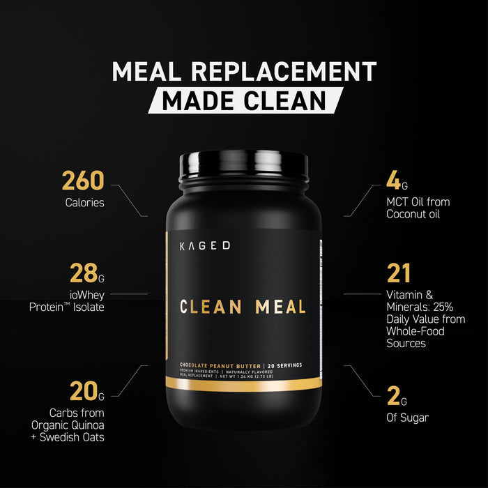 Promotional infographic showing MEAL REPLACEMENT MADE CLEAN headline and Clean Meal jar with highlights 260 calories, 28 g protein, 2 g sugar #flavor_chocolate peanut butter