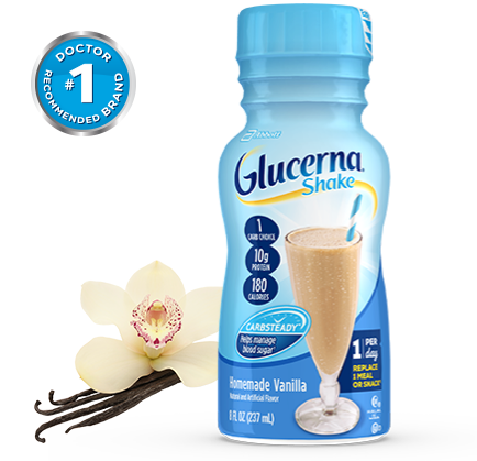 Glucerna: Meal Replacement Shakes for People with Diabetes