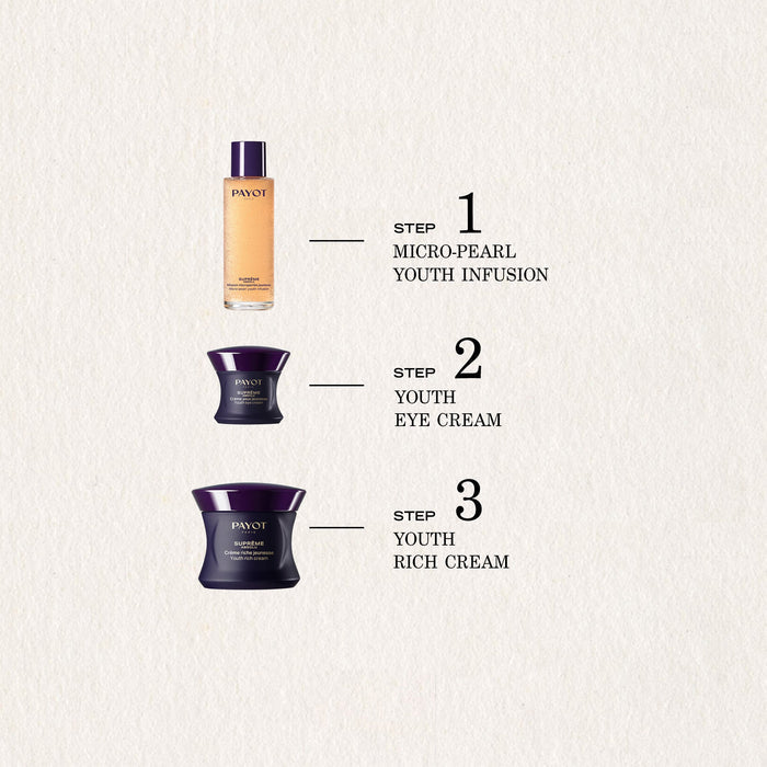 Payot Supreme Absolu Rich Cream 50ml
