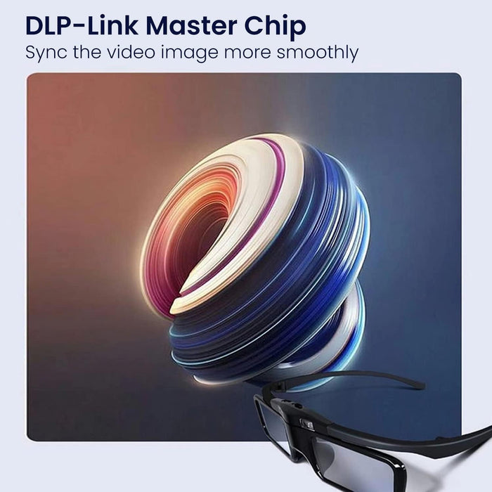 JMGO Active 3D Shutter Glasses dlp link master chip