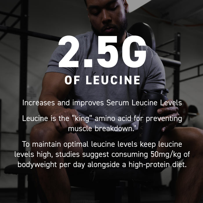 Text panel showing 2.5 g of leucine headline and stating leucine helps prevent muscle breakdown over athlete in gym