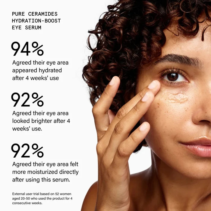 Beauty Pie Under Eye Duo with Superluminous Under-Eye Genius and Pure Ceramides, eye makeup products for brightening and hydration.