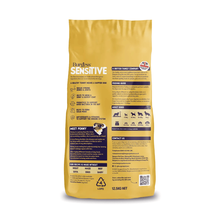 White background with back view of a yellow bag of Burgess Sensitive Turkey Adult dry dog food.