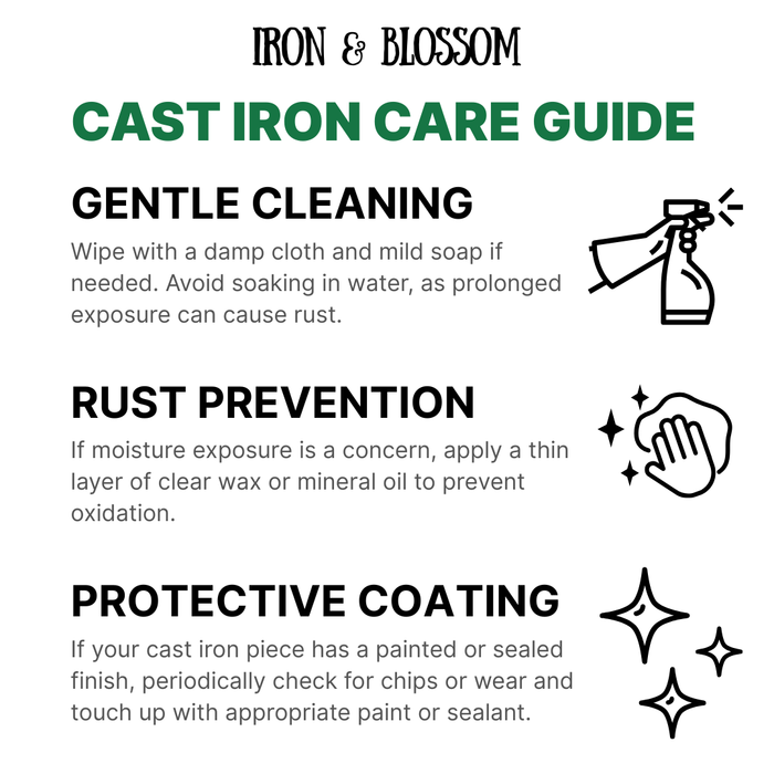 Cast Iron Spur