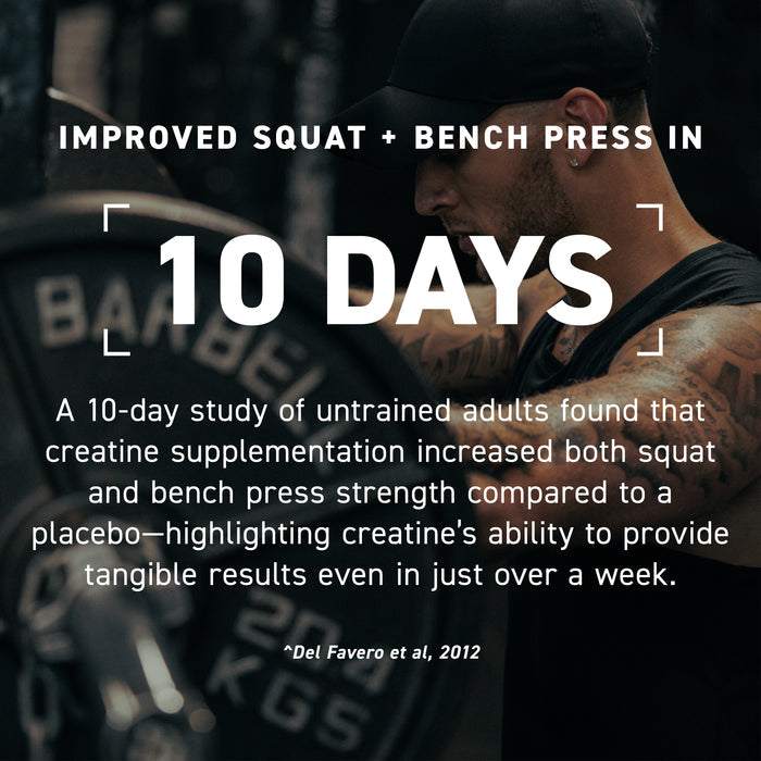 Promotional banner showing headline Improved squat plus bench press in 10 days over a weightlifter and study summary