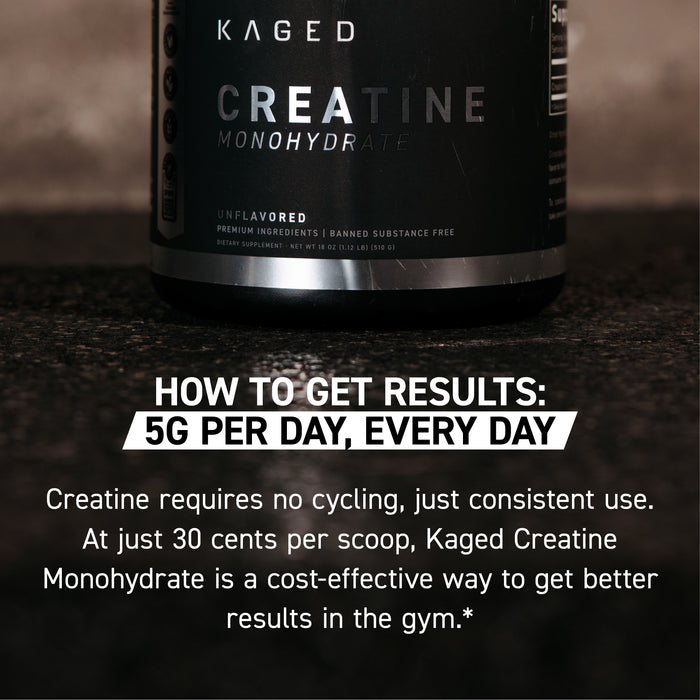 Promotional graphic showing ‘How to get results: 5G per day, every day’ and noting creatine costs about 30 cents per scoop
