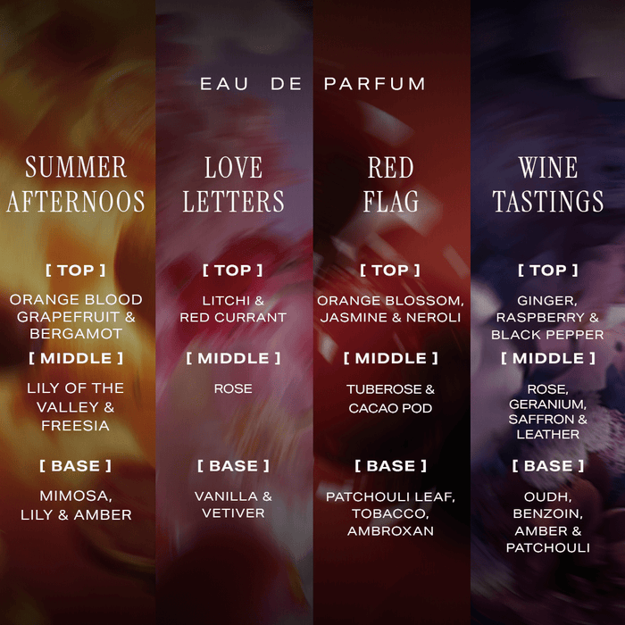 Discovery Set for Her | 4 Premium Fragrances | Love Letters, Wine Tasting, Summer Afternoons, & Red Flag - 4 X 10ML - HIRA FRAGRANCES