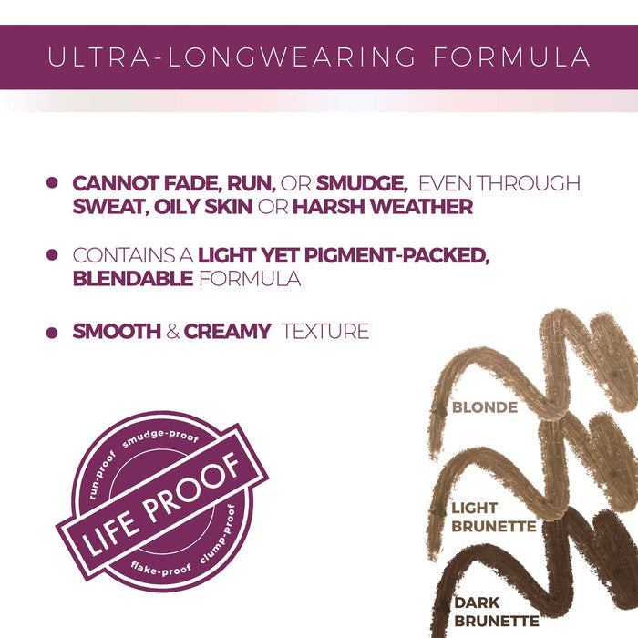 Image showing the ultra-longwearing formula features of Eyebrow Pencil - Blonde | Blinc, highlighting its smudge-proof, run-proof, and fade-resistant qualities with smooth, creamy texture and blendable light pigment.