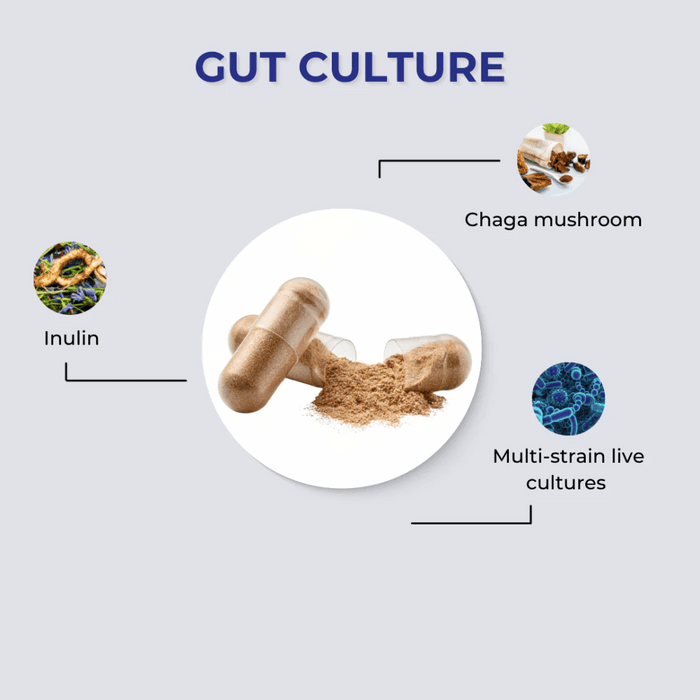 fabU Gut Culture