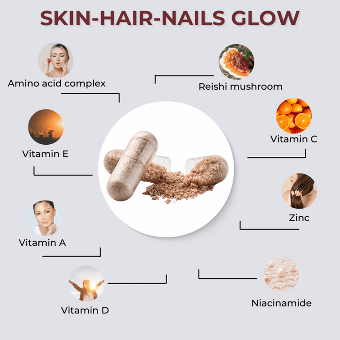 fabU Skin Glow 3 Months Supply