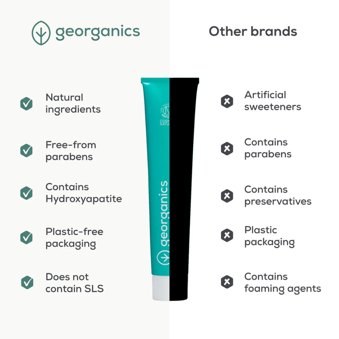 Georganics Toothpaste with Hydroxyapatite Fresh Mint with Fluoride 75ml