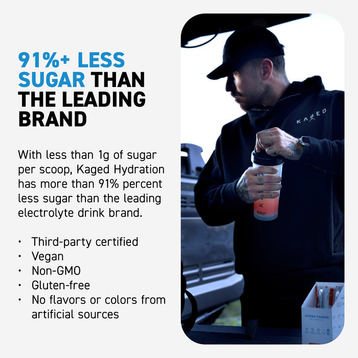 Man opening an orange Hydra-Charge shaker in a vehicle trunk while a banner reads '91 percent less sugar than the leading brand'