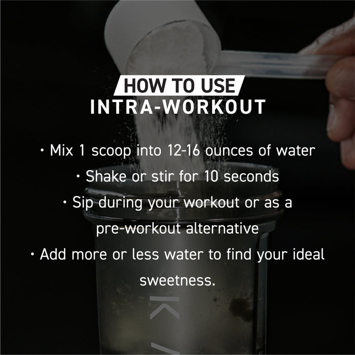 Text graphic showing How to Use Intra-Workout: Mix 1 scoop in 12-16 oz water, shake, sip during workouts, adjust to taste