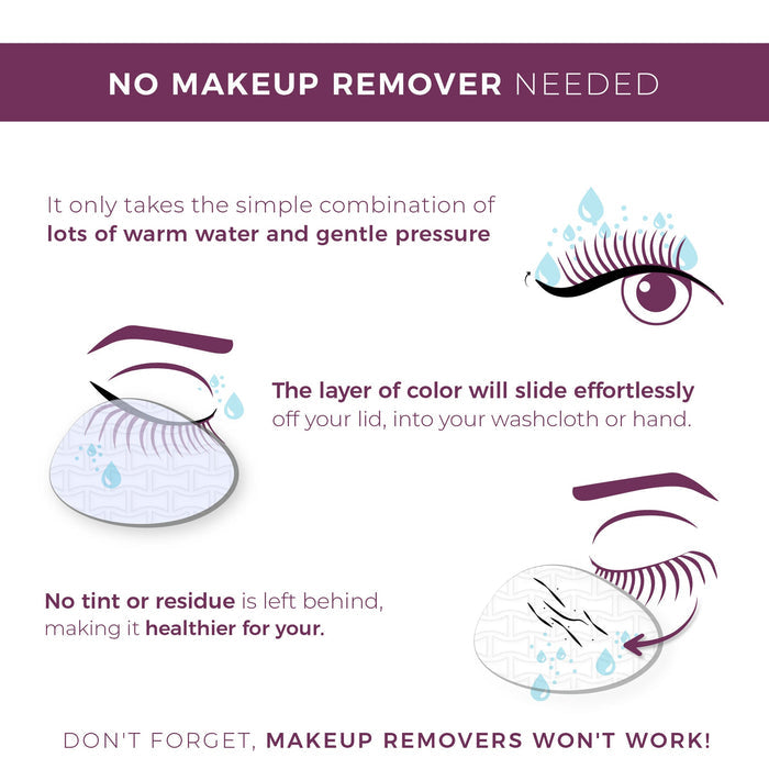 Illustration showing how Liquid Eyeliner - Black | Blinc removes easily with warm water and gentle pressure, sliding off without residue or tint, leaving skin healthier without makeup remover.
