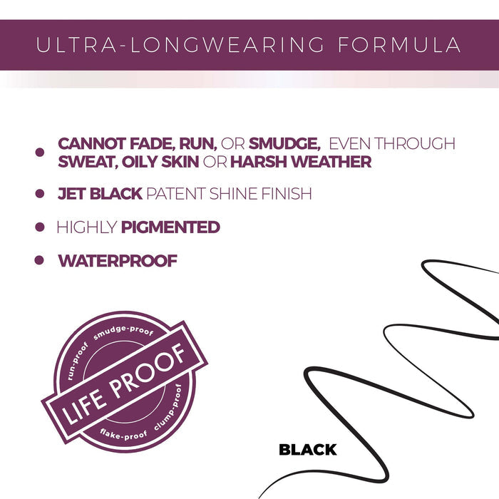 Close-up of a product label highlighting the ultra-longwearing formula of the Micropoint Liquid Liner Pen | Blinc, emphasizing its jet black, highly pigmented, waterproof, and smudge-proof qualities with a black eyeliner stroke.