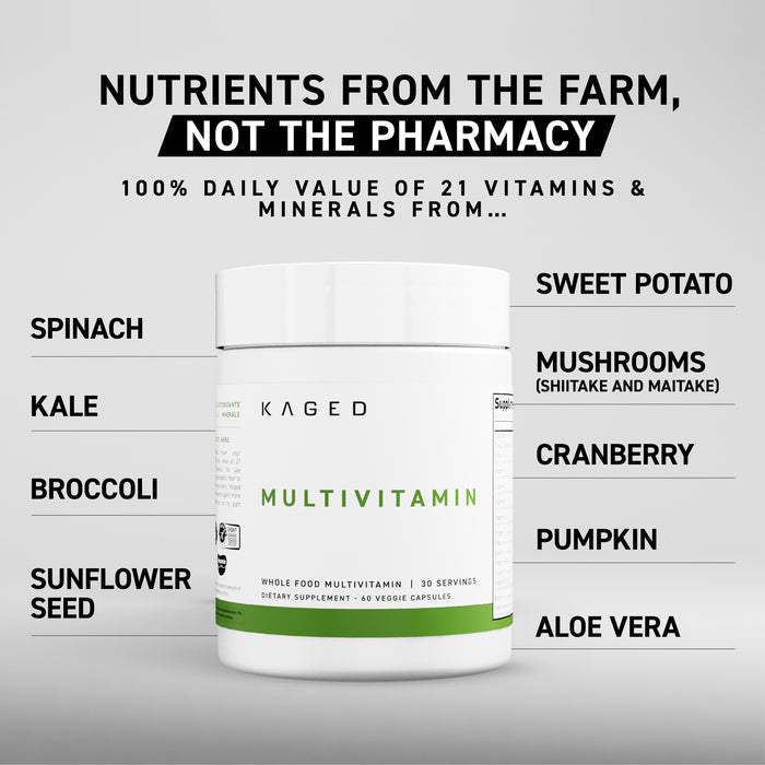 Infographic showing multivitamin, headline Nutrients from the farm not the pharmacy, and food sources for 21 vitamins