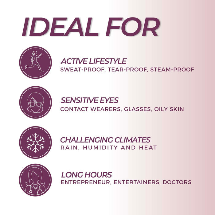 Infographic listing ideal uses for Original Tubing Mascara | Blinc, including active lifestyle with sweat-proof, tear-proof, steam-proof benefits, sensitive eyes for contact wearers and oily skin, challenging climates with rain and humidity, and long hours for entrepreneurs and doctors.