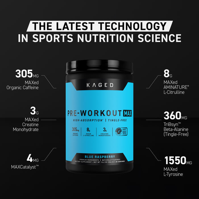 Sports nutrition technology infographic with six Pre Workout MAX ingredients including 305 mg caffeine and 8 g L citrulline