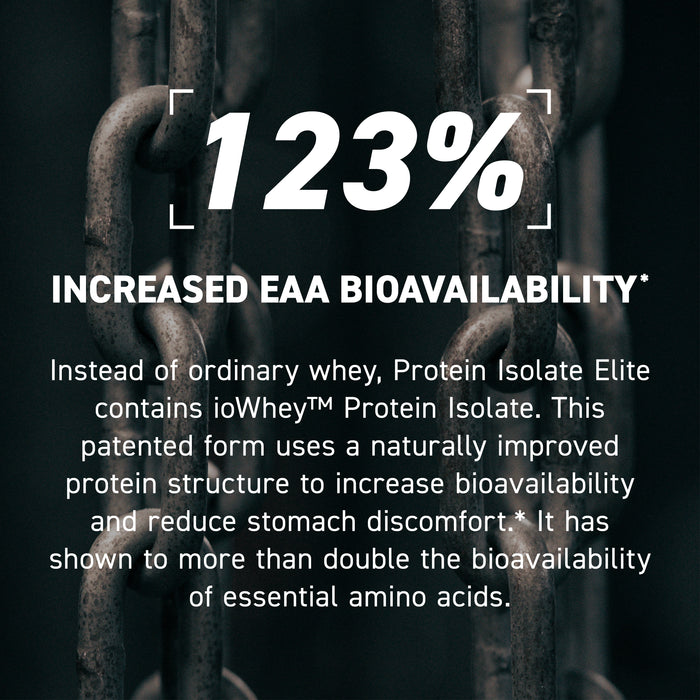 Stat graphic showing 123% increased EAA bioavailability for Protein Isolate Elite