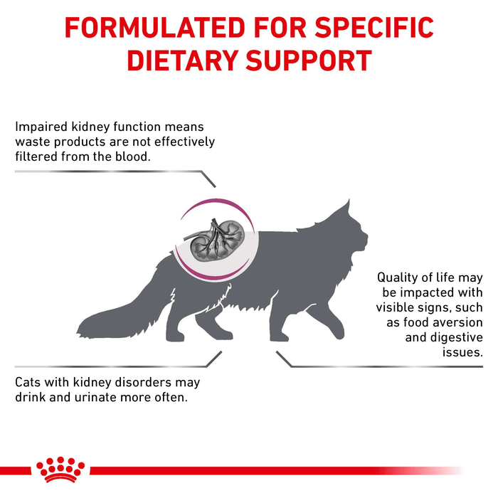 ROYAL CANIN® Renal Select Adult Dry Cat Food
