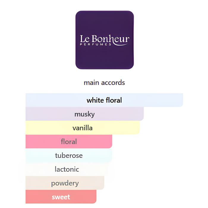 Sapphire Paradise By Le Bonheur Parfum 100 ML (3.4 FL OZ) Unisex
