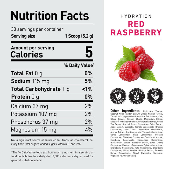 Hydra-Charge Red Raspberry label showing nutrition facts, 5 cal per scoop (30 servings), vegan gluten-free non-GMO icons #flavor_red raspberry