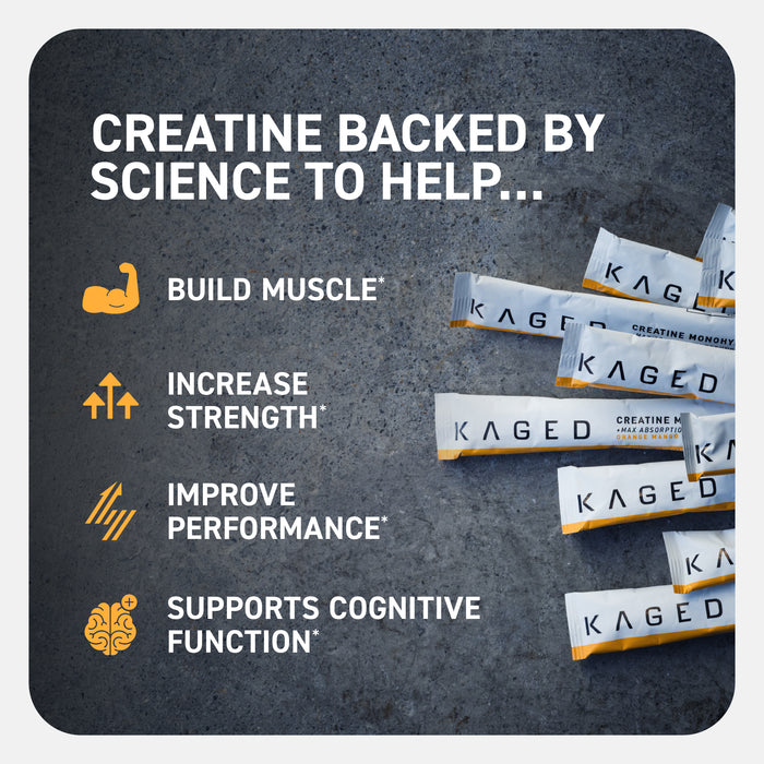 Banner 'CREATINE BACKED BY SCIENCE TO HELP...' with KAGED creatine stick packs and benefits: build muscle, increase strength