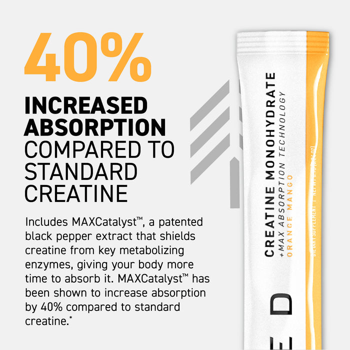 Promotional banner showing headline ‘40% increased absorption compared to standard creatine’ with a partial orange-accented creatine stick pack