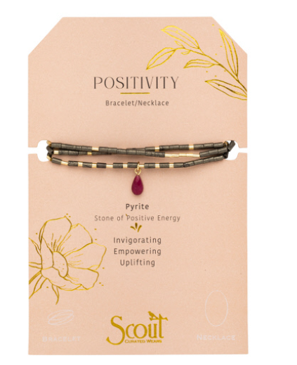 SB010 Positivity