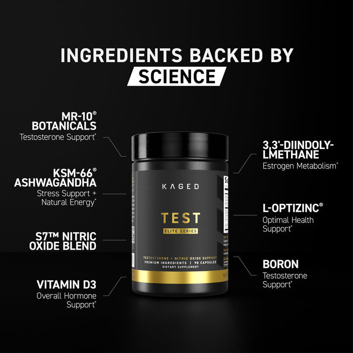 Front view of TEST Elite supplement bottle with ingredient callouts and the headline INGREDIENTS BACKED BY SCIENCE on a black background
