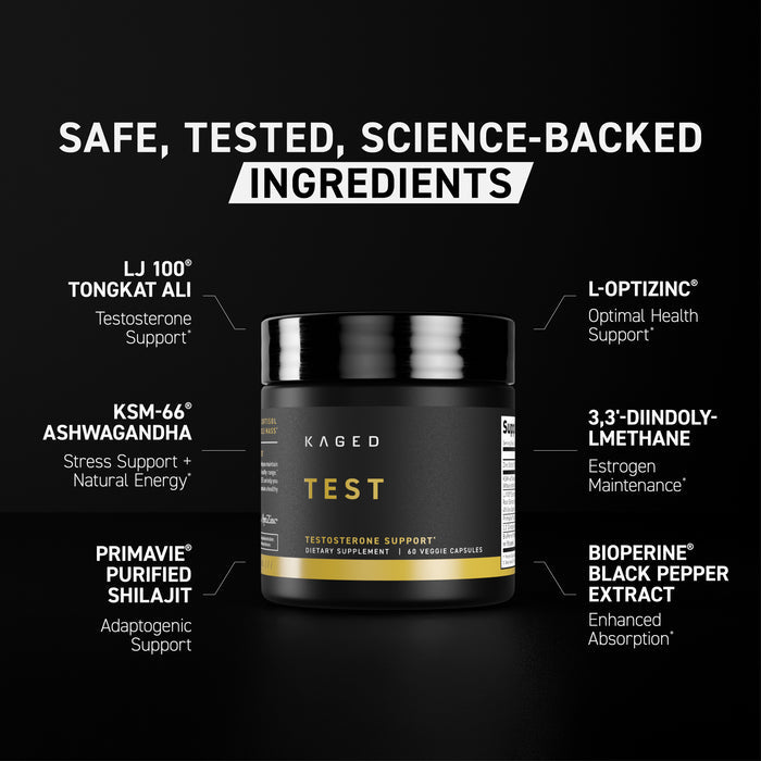 Infographic showing SAFE TESTED SCIENCE-BACKED INGREDIENTS with Ferodrox jar and callouts for KSM-66, LJ100, L-OptiZinc