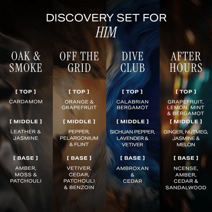 The Discovery Duo Him & Her - 8 x 10ml - HIRA FRAGRANCES