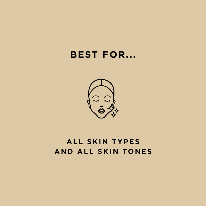 Illustration with text stating "Best for all skin types and all skin tones" alongside a simple icon of a face with sparkling highlights promoting The Ink Gel Eyeliner | Pretty Vulgar.