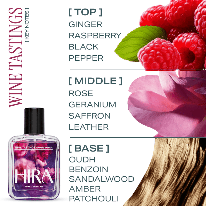 The Signature Pair For Him & Her - 2x50ml - HIRA FRAGRANCES
